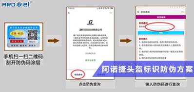 从一盔一带到电动车头盔喷印，，，，，，，，你有注重到它了吗